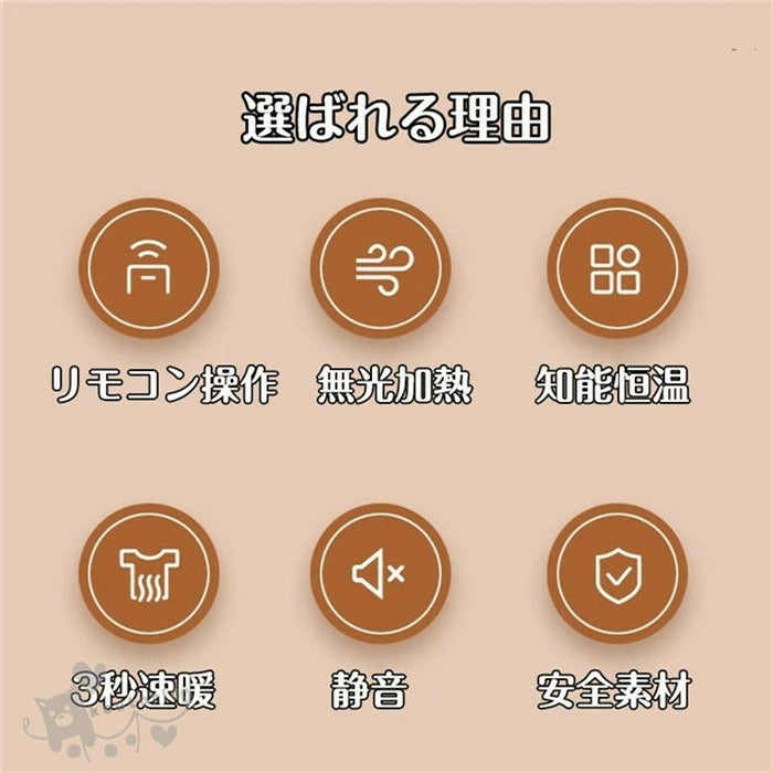Telinala ストップアイドルで、もう暖房費を無駄にしません – お部屋は数秒で暖まります🔥 2つ目は半額！