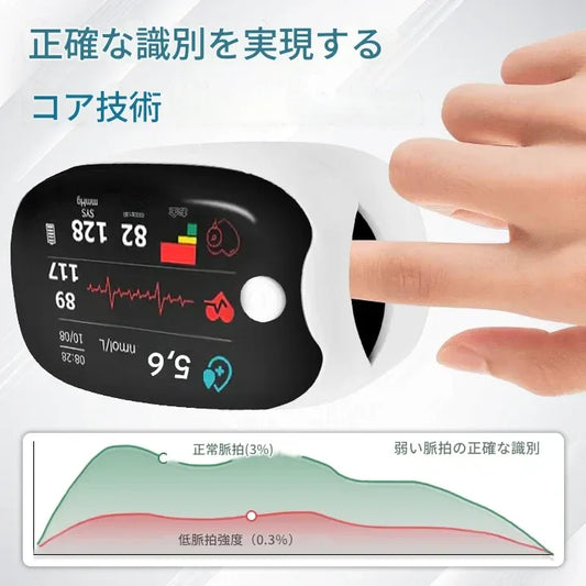 Telinala ™ GlucoSense 指先をつまむだけで、10秒以内に血糖値を測定可能。採血不要の無針式血糖測定器（🌟 2 個目は半額 - 個数が多いほどお得！