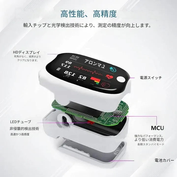 Telinala ™ GlucoSense 指先をつまむだけで、10秒以内に血糖値を測定可能。採血不要の無針式血糖測定器（🌟 2 個目は半額 - 個数が多いほどお得！