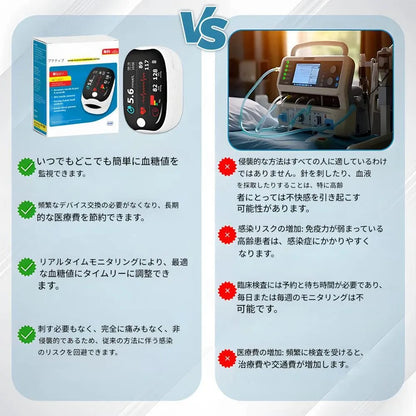 Telinala ™ GlucoSense 指先をつまむだけで、10秒以内に血糖値を測定可能。採血不要の無針式血糖測定器（🌟 2 個目は半額 - 個数が多いほどお得！