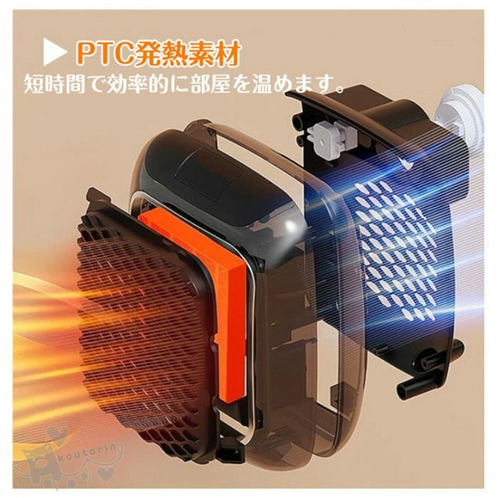 Telinala ストップアイドルで、もう暖房費を無駄にしません – お部屋は数秒で暖まります🔥 2つ目は半額！