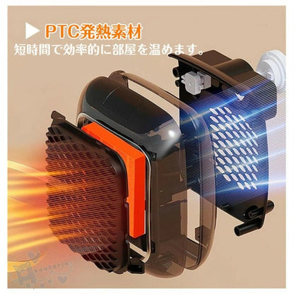 Telinala ストップアイドルで、もう暖房費を無駄にしません – お部屋は数秒で暖まります🔥 2つ目は半額！